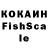 Бутират BDO Veniamin Finkelshteyn